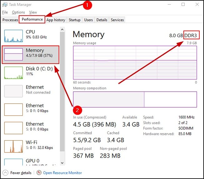 How to Check RAM Usage in Windows 10 Laptop – Laptop Reviews and Guides ...