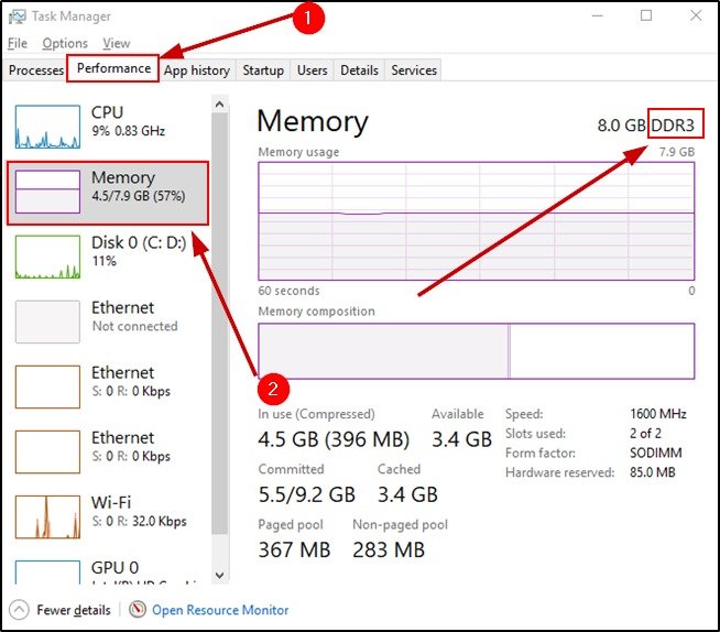 How To Check RAM Usage On Windows 10 