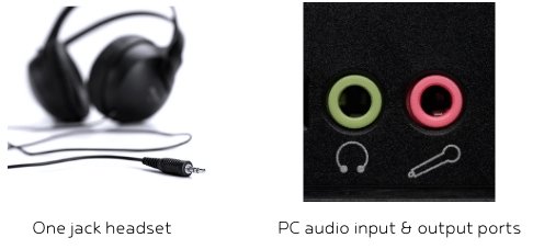 How to Use Headset Mic on PC with One Jack? - Technologiate